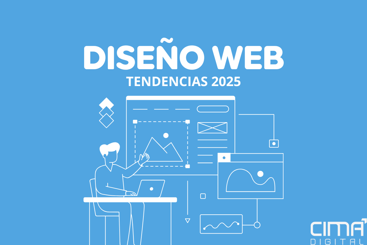 Tendencias de diseño web para 2025 - Cima Digital