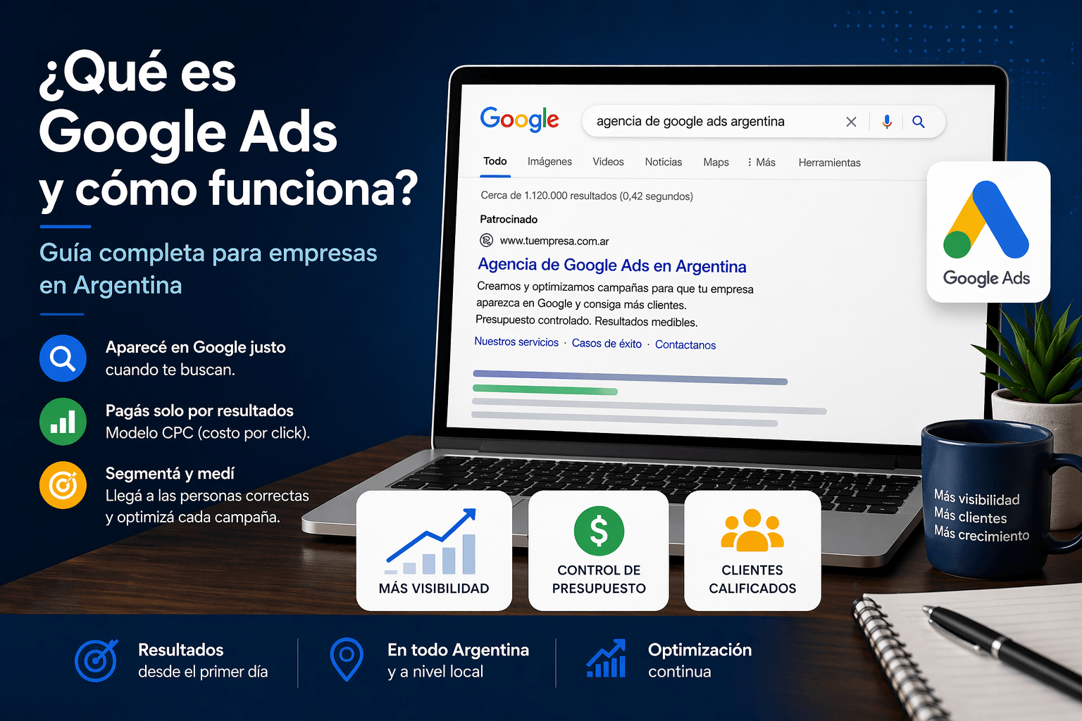 Qué es Google Ads y cómo funciona: guía completa para empresas en Argentina - Cima Digital