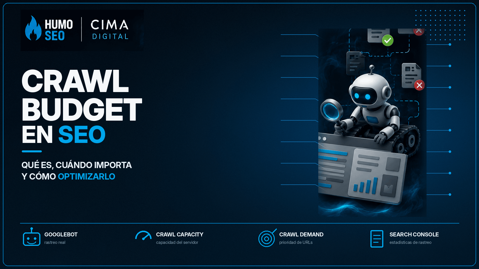 Representación del rastreo de Googlebot y el crawl budget de un sitio web - Cima Digital